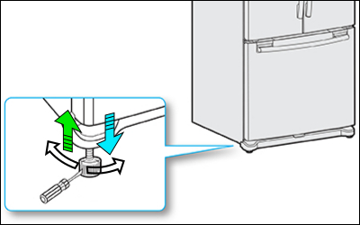 Illustration of adjusting the leveling leg with a screwdriver
