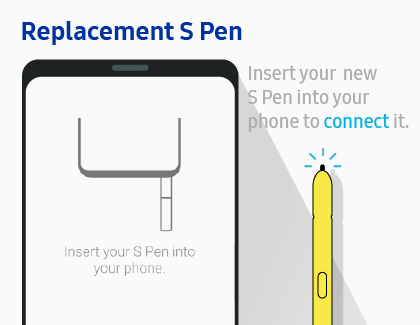 Replacement S Pen directions Replacement S Pen directions