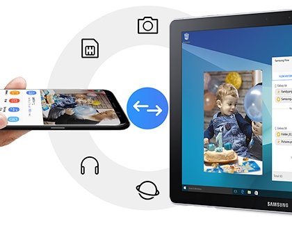 Transfer files from phone to tablet/PC