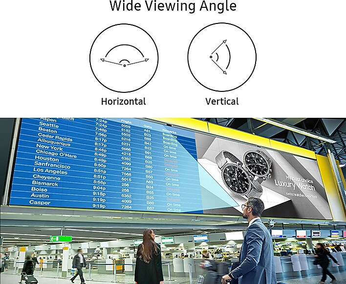 View content from any angle