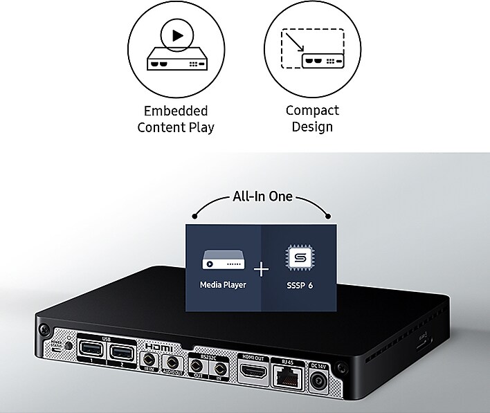 Intuitive all-in-one operations