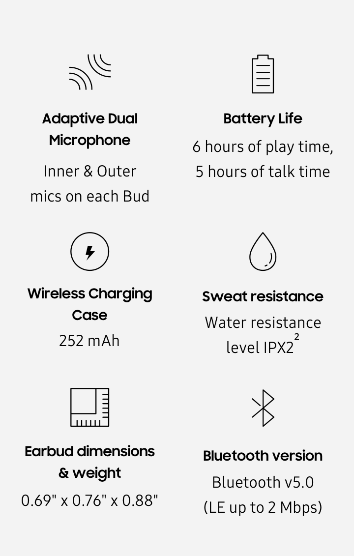 Specifications Specifications