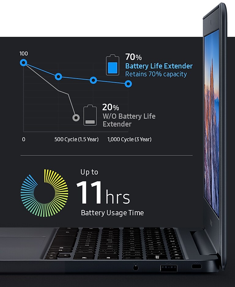 Stay charged.
