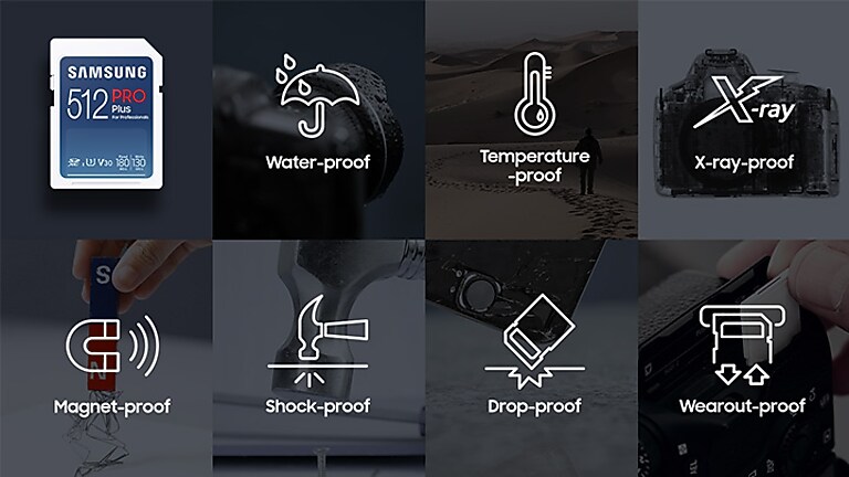 Multi-proof reliability Multi-proof reliability