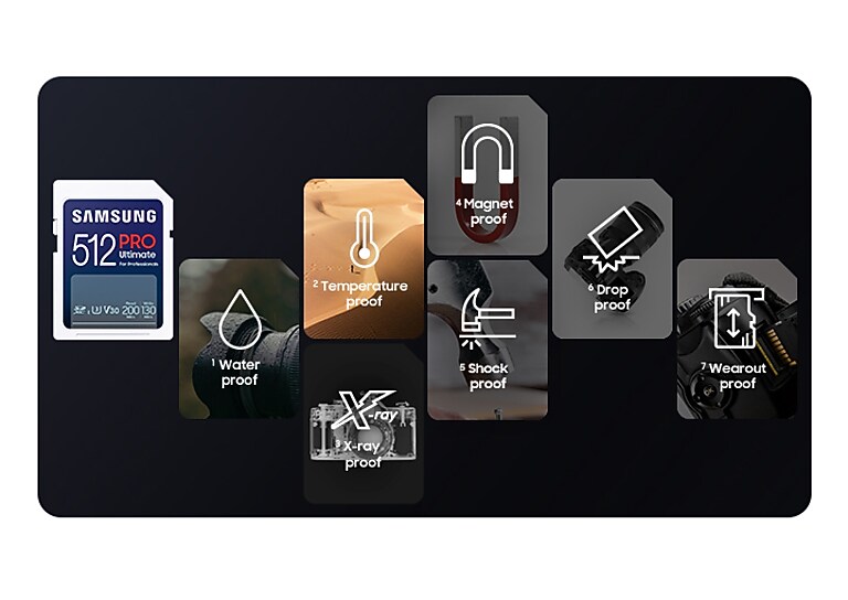 Protected for peace of mind Protected for peace of mind