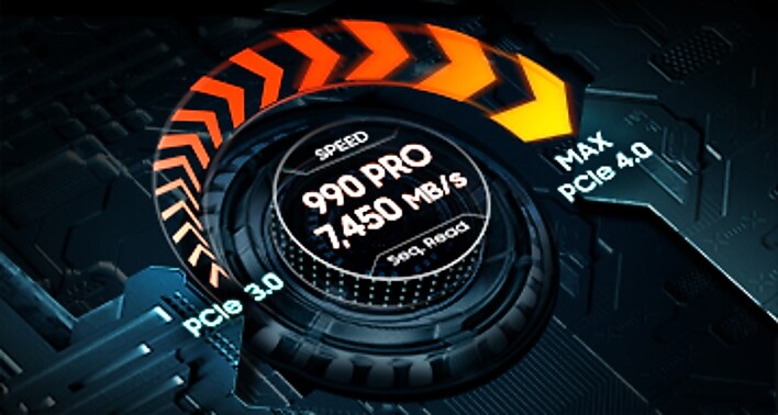 The fastest Gen4 SSD from the world's #1 flash memory brand¹ The fastest Gen4 SSD from the world's #1 flash memory brand¹