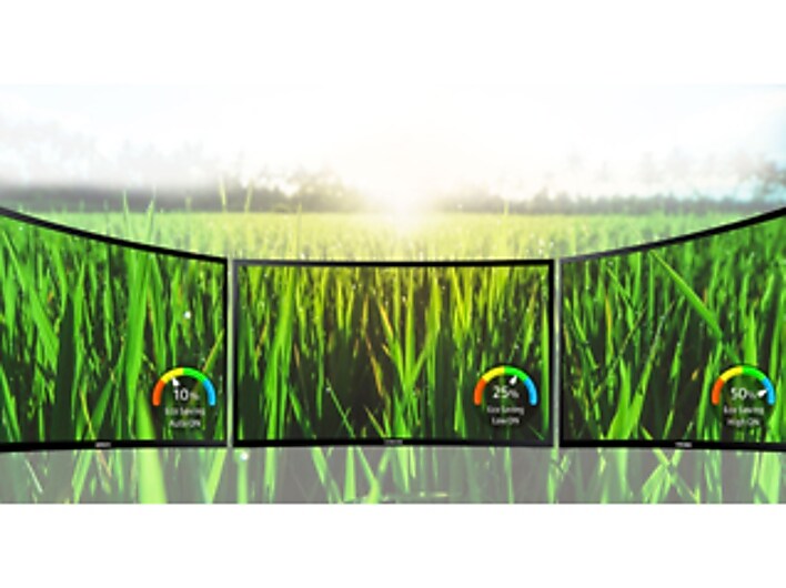 Eco-friendly Monitor