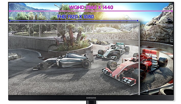 WQHD Resolution