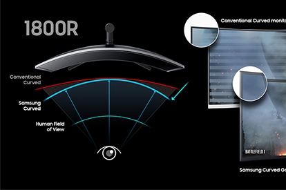 Ultra-Curved Screen Optimizes the Viewing Experience Ultra-Curved Screen Optimizes the Viewing Experience