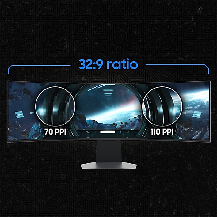 Win with a wider view and more pixels per inch Win with a wider view and more pixels per inch