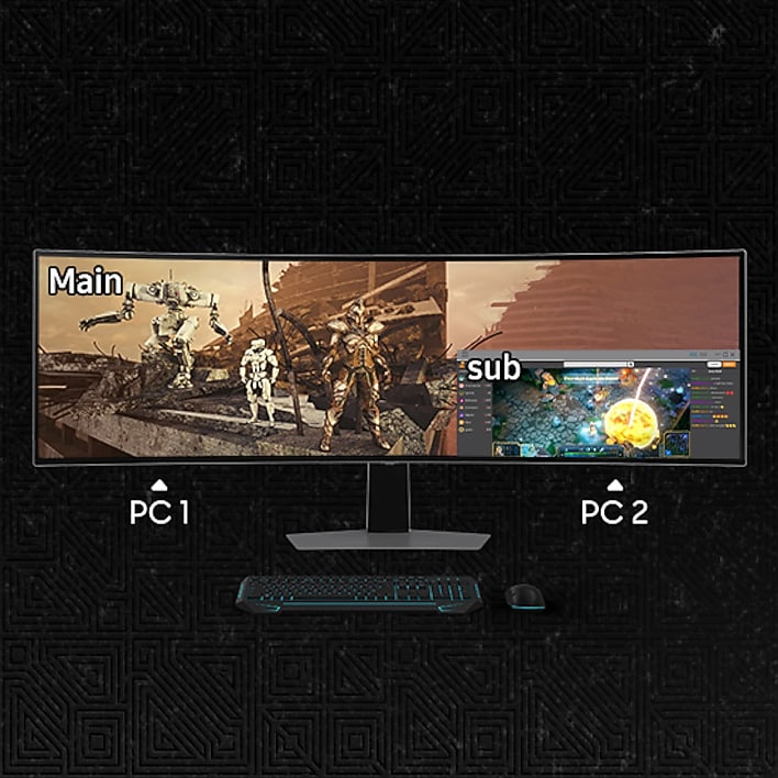 Seamless multitasking with a sub-screen: Seamless multitasking with a sub-screen: