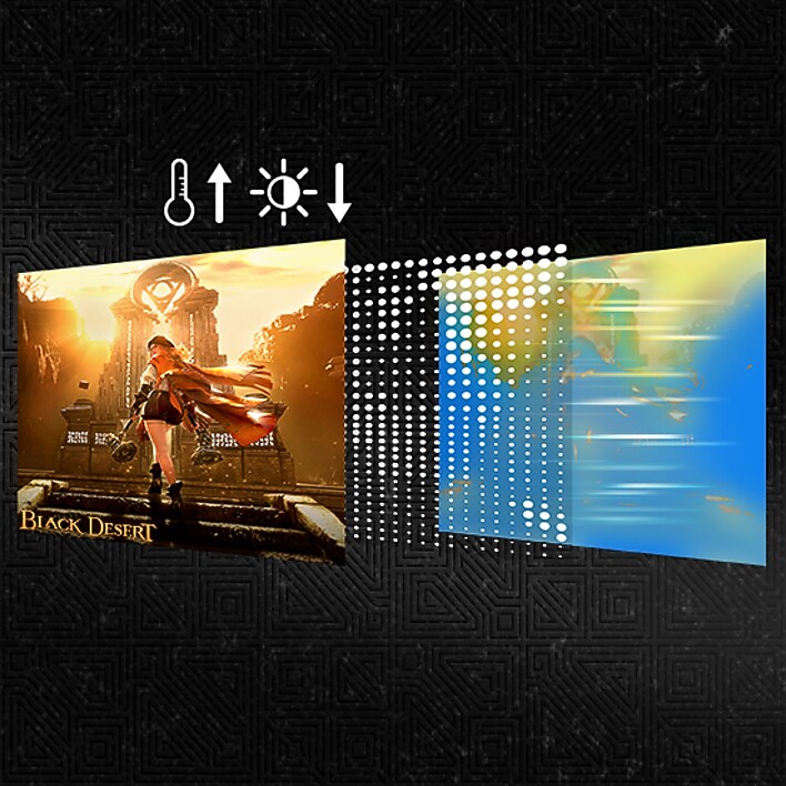 Samsung OLED Safeguard Samsung OLED Safeguard