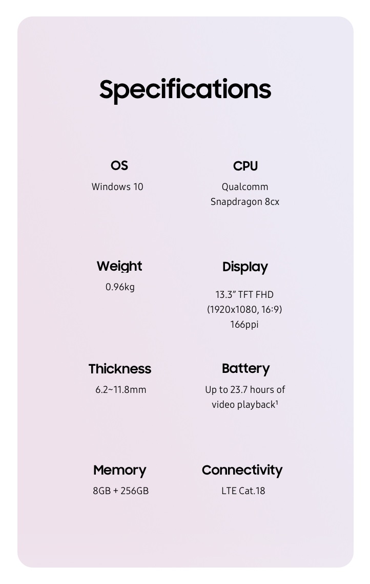 Specifications Specifications
