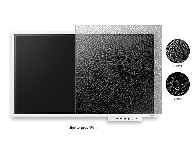 Built-in peace of mind. Built-in peace of mind.
