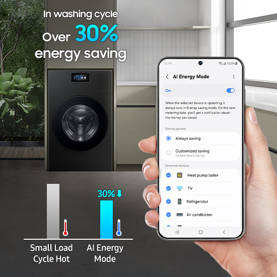 Smart energy savings Person with smartphone connected to washer dryer via SmartThings and showing energy efficiency