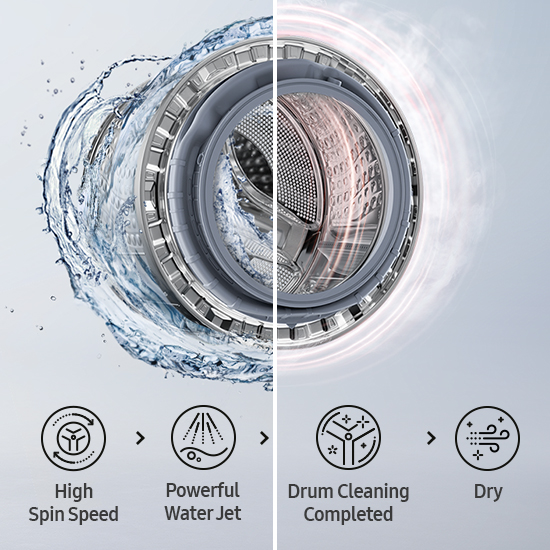 Washer dryer combo drum showing cleaning process with icons explaining steps Washer dryer combo drum showing cleaning process with icons explaining steps