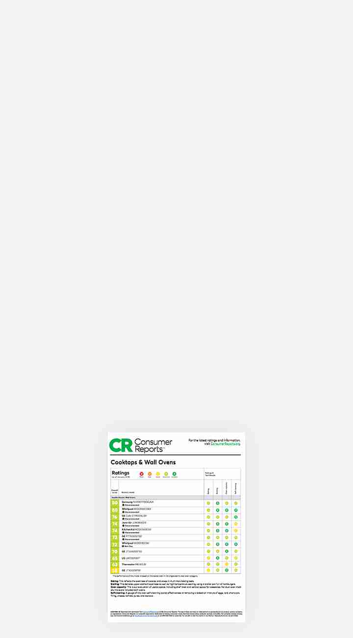 Consumer Reports Consumer Reports