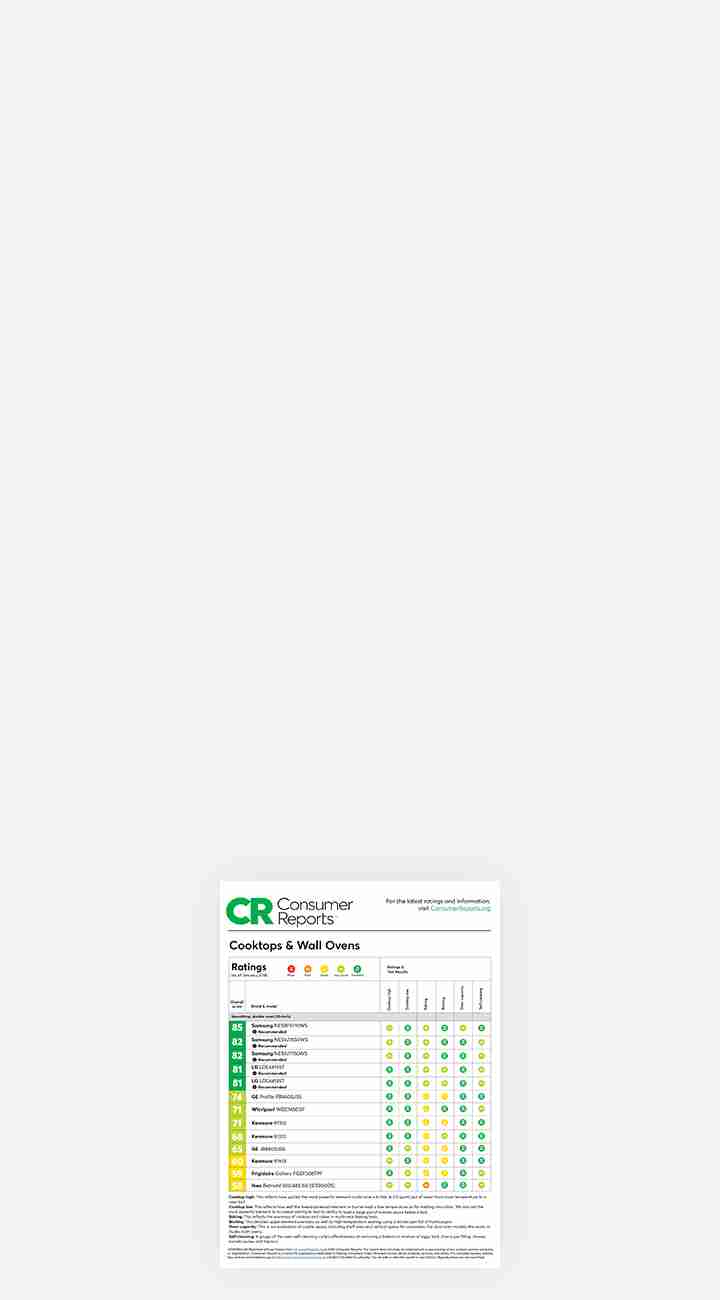 Consumer Reports Consumer Reports