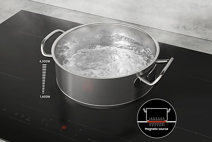 Induction Cooktop with Boiling Water