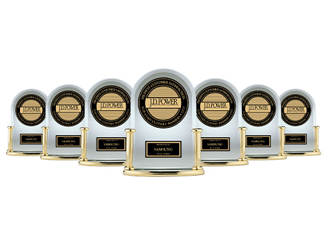 #1 in Customer Satisfaction #1 in Customer Satisfaction