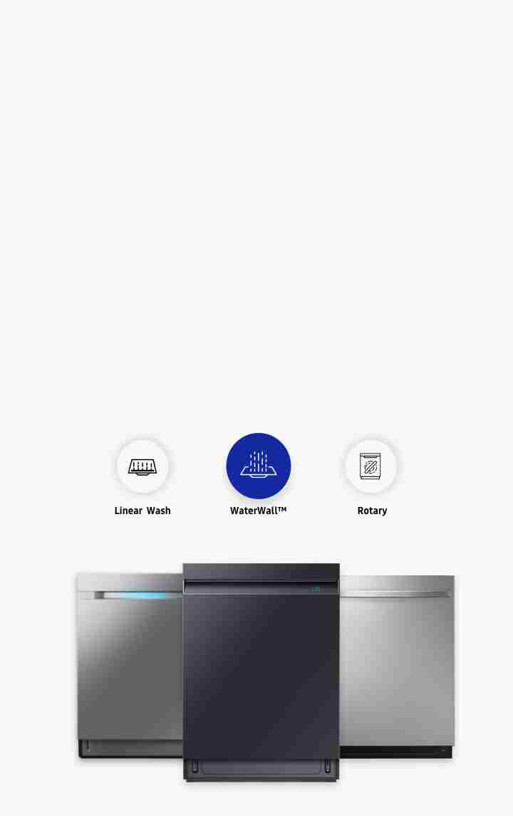 Find the dishwasher that meets your needs