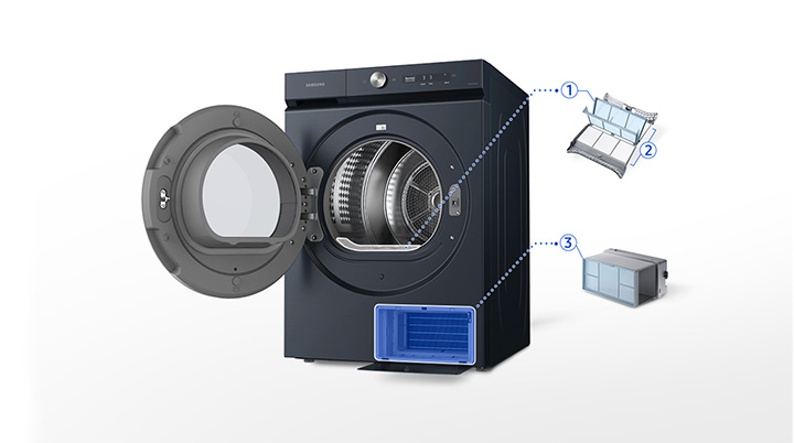 Reduced dust and hassle