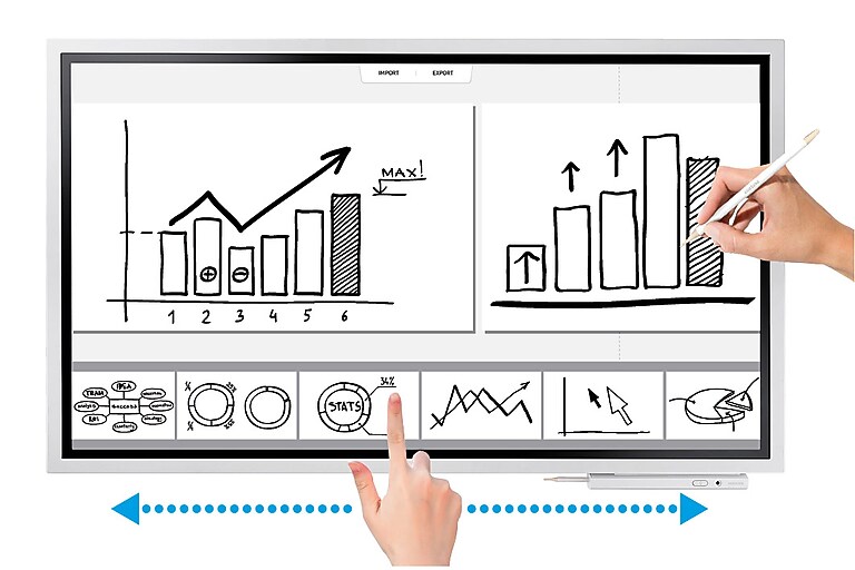 Leave Paper Flipcharts and Whiteboards in the Past Leave Paper Flipcharts and Whiteboards in the Past