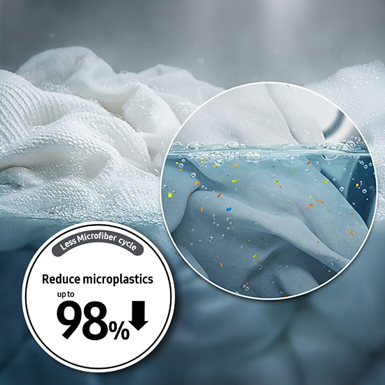 Graph showing how the Less Microfiber Filter captures up to 98% of microfibers released when washing. Graph showing how the Less Microfiber Filter captures up to 98% of microfibers released when washing.