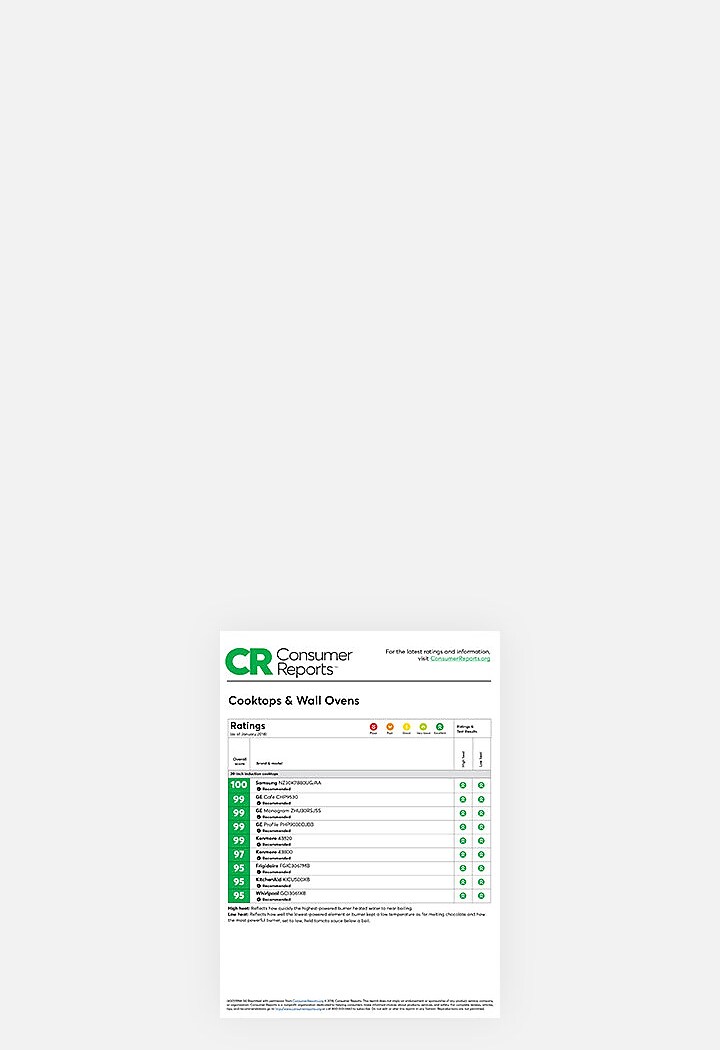 Consumer Reports Consumer Reports