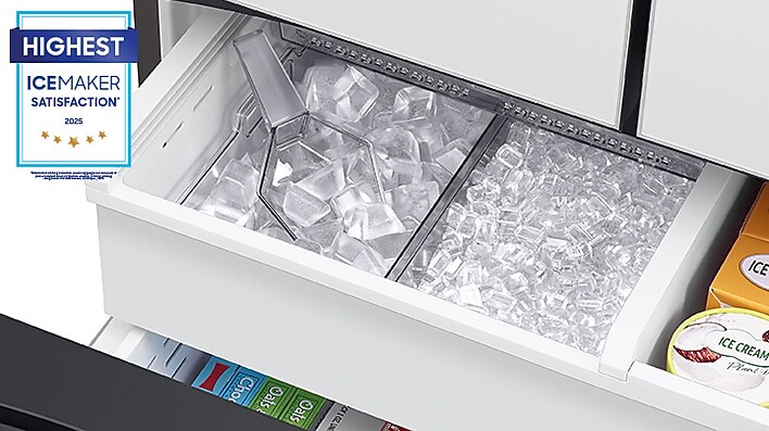 Ice your way Ice your way