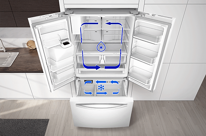Twin Cooling Plus® Twin Cooling Plus®