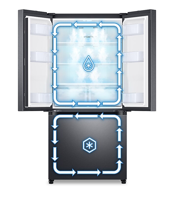 3 Door Refrigerator open with cooling airflow diagram 3 Door Refrigerator open with cooling airflow diagram