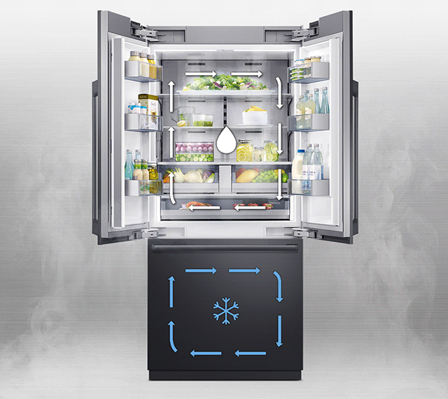 Twin Cooling Plus®
