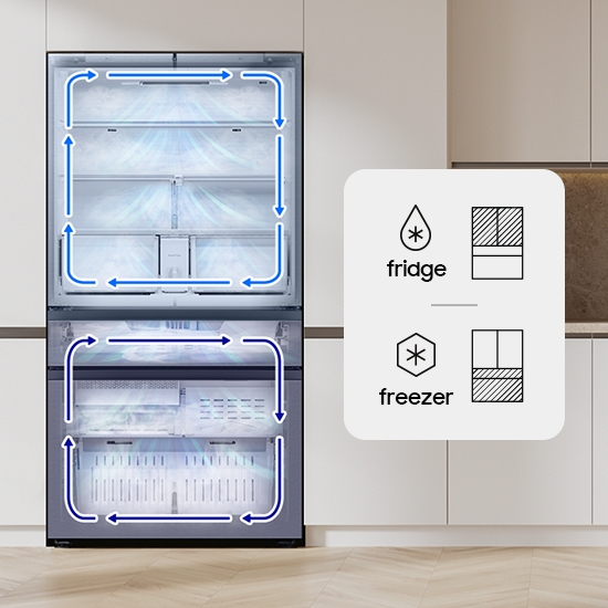Twin Cooling Plus™ Internal view showing refrigerator temperature controls with Twin Cooling Plus