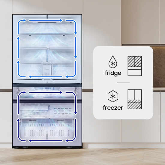 Twin Cooling Plus™ Twin Cooling Plus™