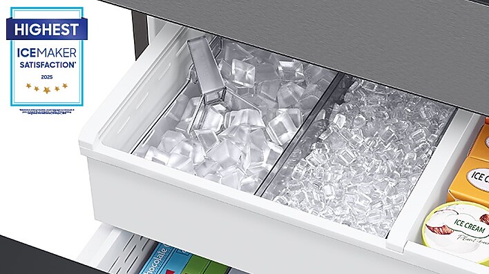 Ice your way Ice your way
