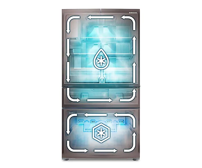 Twin Cooling Plus Twin Cooling Plus