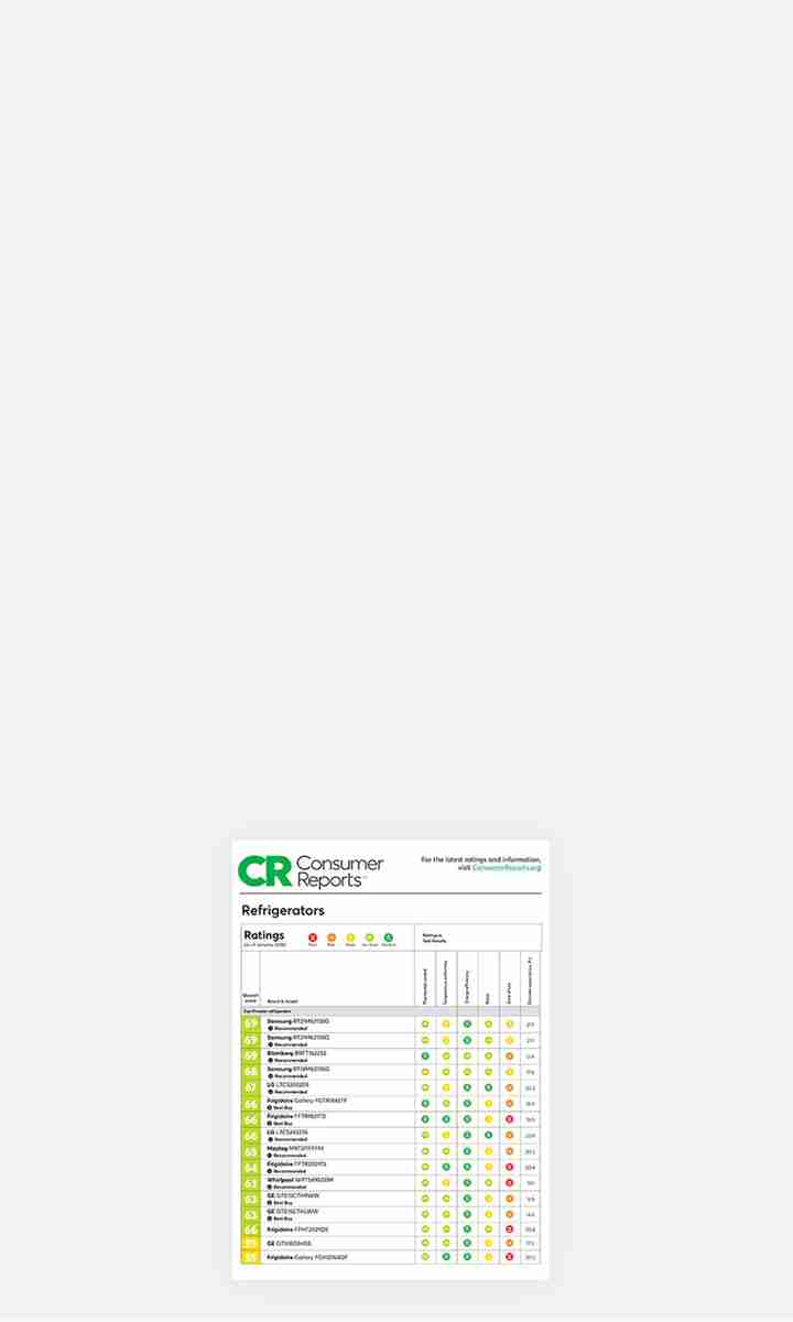 Rated by Consumer Reports Rated by Consumer Reports