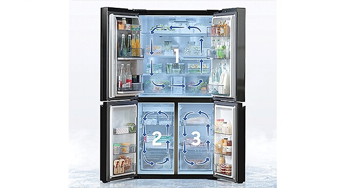 Powerful cooling performance Powerful cooling performance