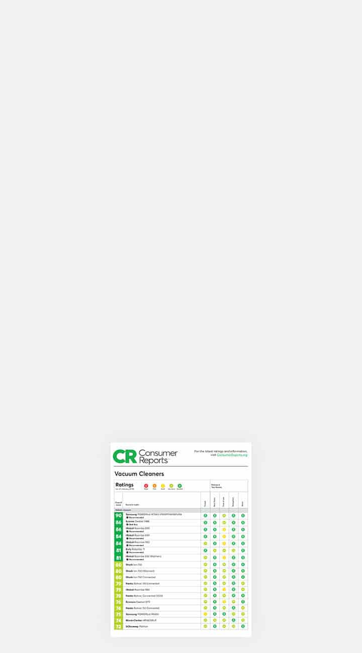 Rated by Consumer Reports Rated by Consumer Reports