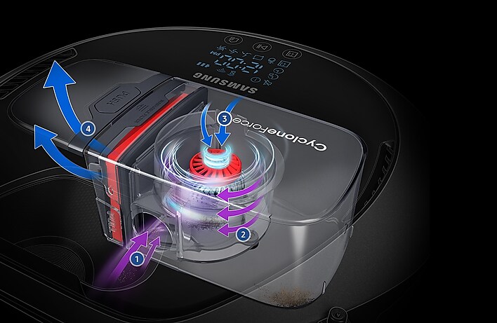 CycloneForce™ Technology