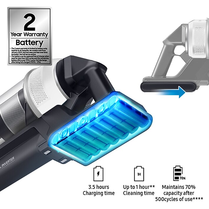 Samsung Jet™ 85 removable and rechargeable battery with 2 year warranty