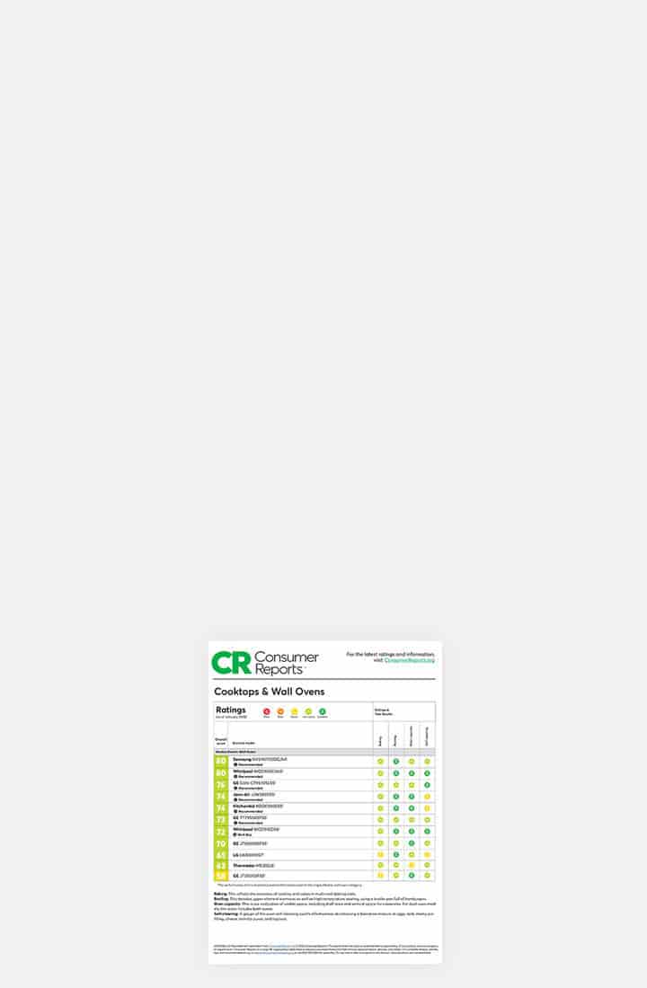 Consumer Reports Consumer Reports