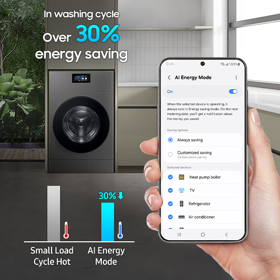 Smart energy savings Person with smartphone connected to washer dryer via SmartThings and showing energy efficiency