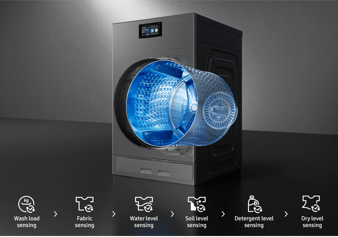 Takes the guesswork out of cycle selection Washer and dryer combo drum showing AI OptiWash and Dry with icons explaining steps