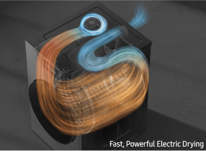 Internal heater and fan in the vented electric dryer moving hot air and moisture Internal heater and fan in the vented electric dryer moving hot air and moisture