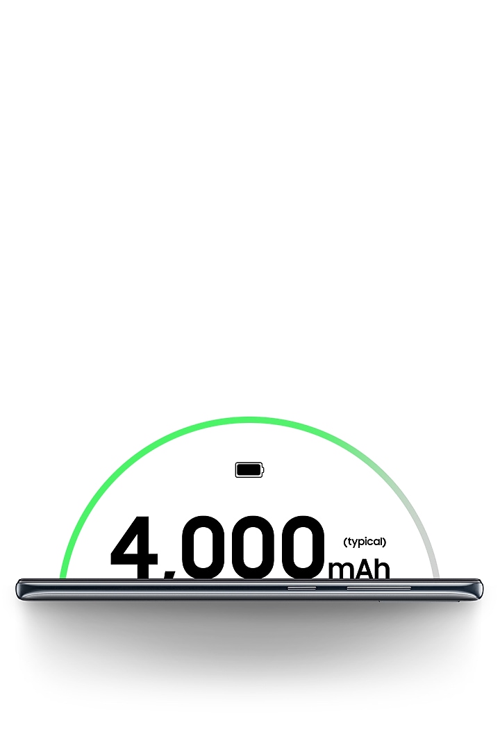 All-day, fast charging battery All-day, fast charging battery