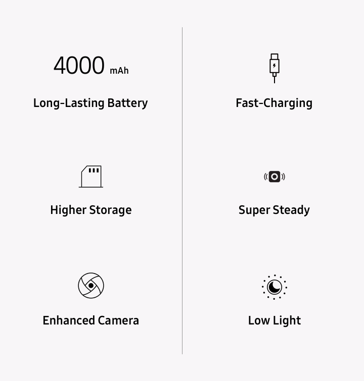Samsung Galaxy A51 Battery Spec Samsung Galaxy A51 Battery Spec