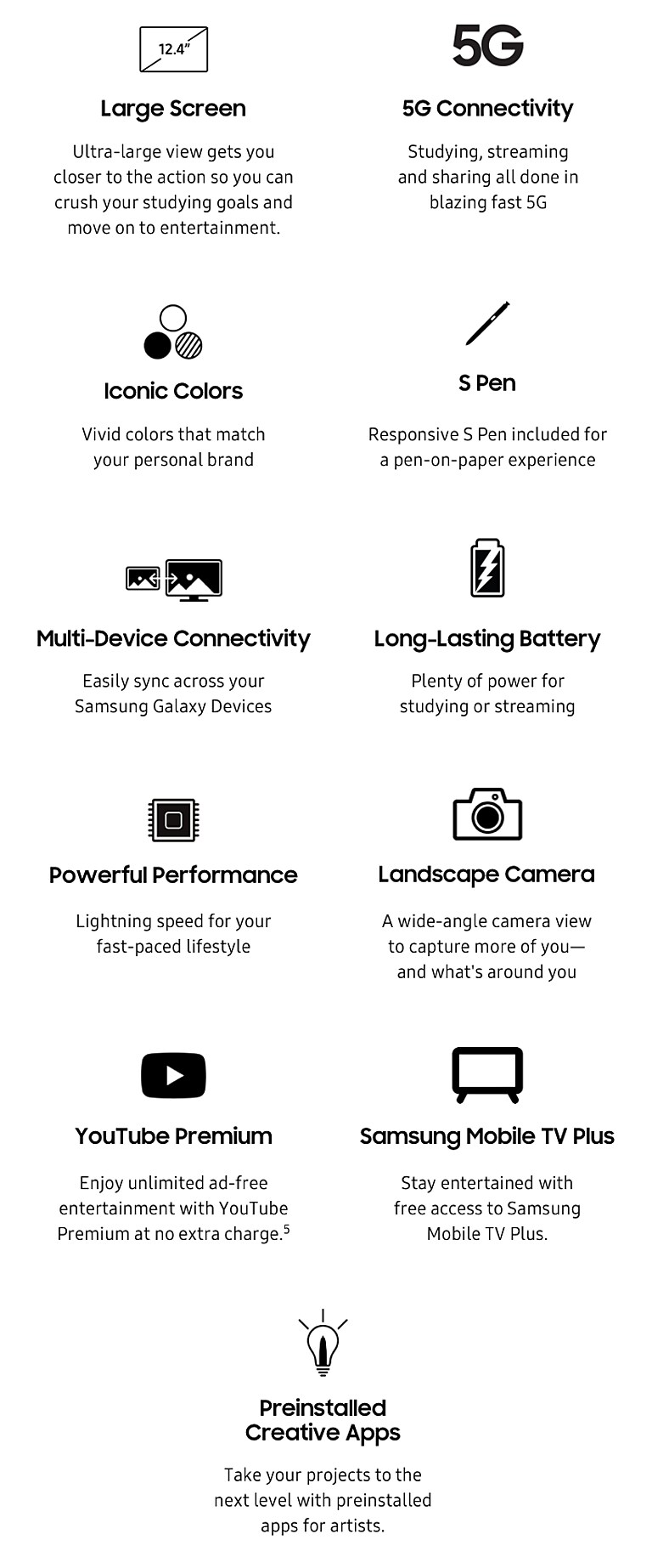 Features