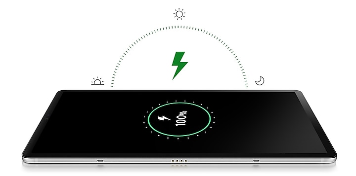 Charge fast and go. Charge fast and go.